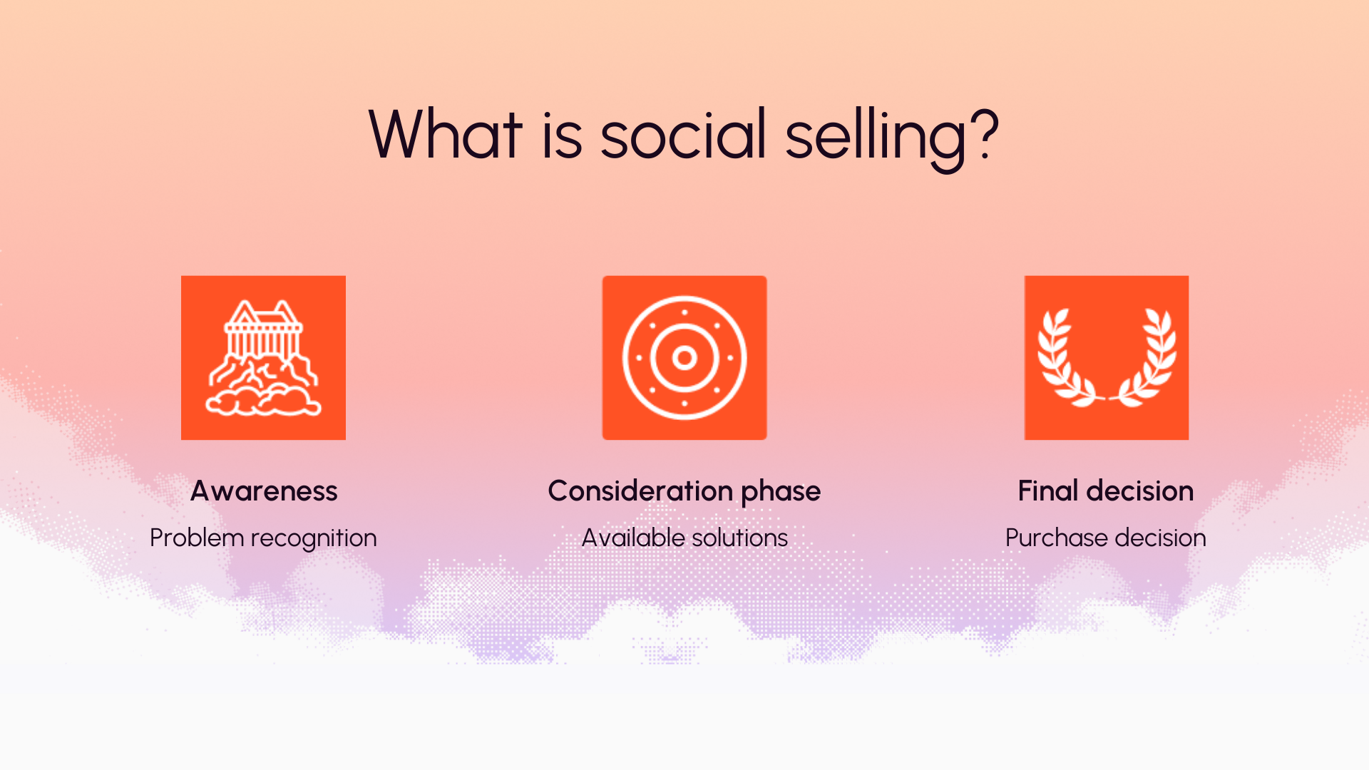 What is social selling?