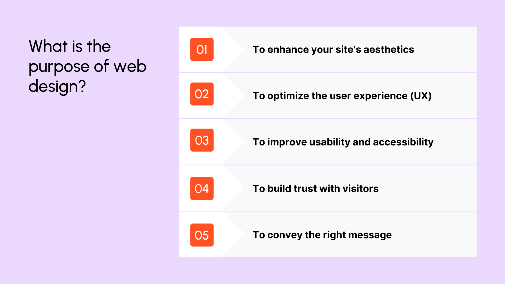 What is the purpose of web design?