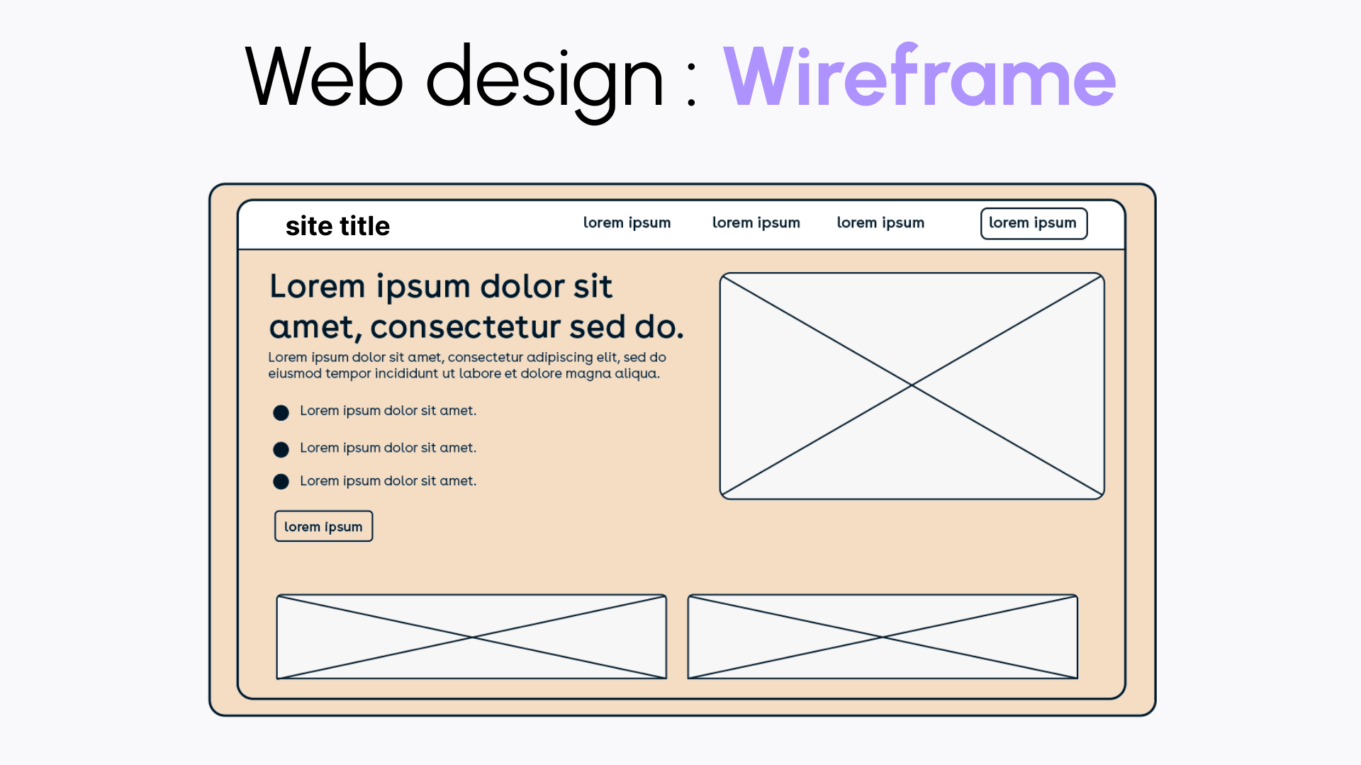 Wireframe