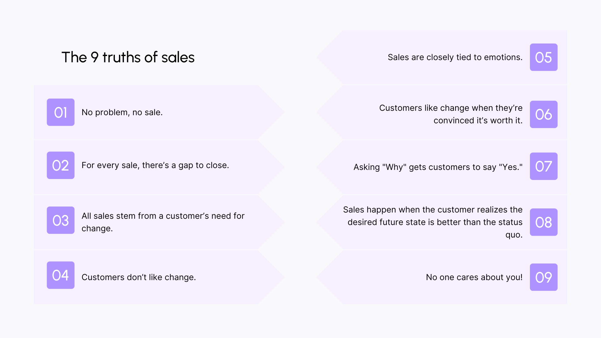 The 9 truths of sales