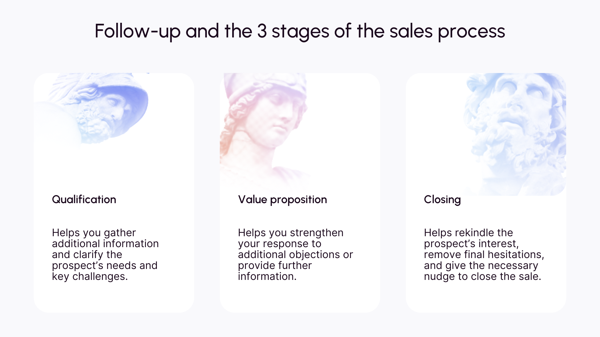 Follow-up and the 3 stages of the sales process