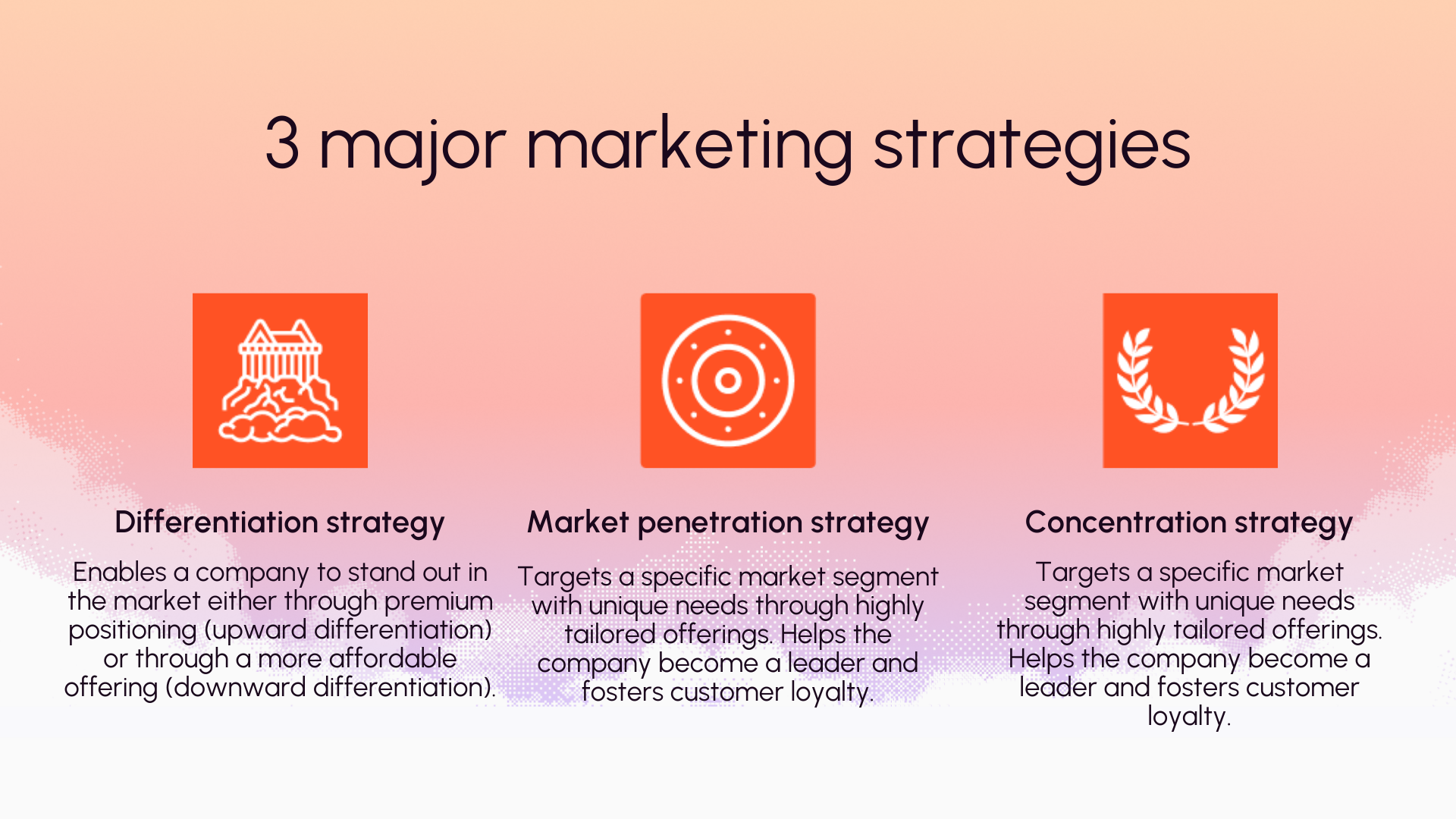 3 major marketing strategies