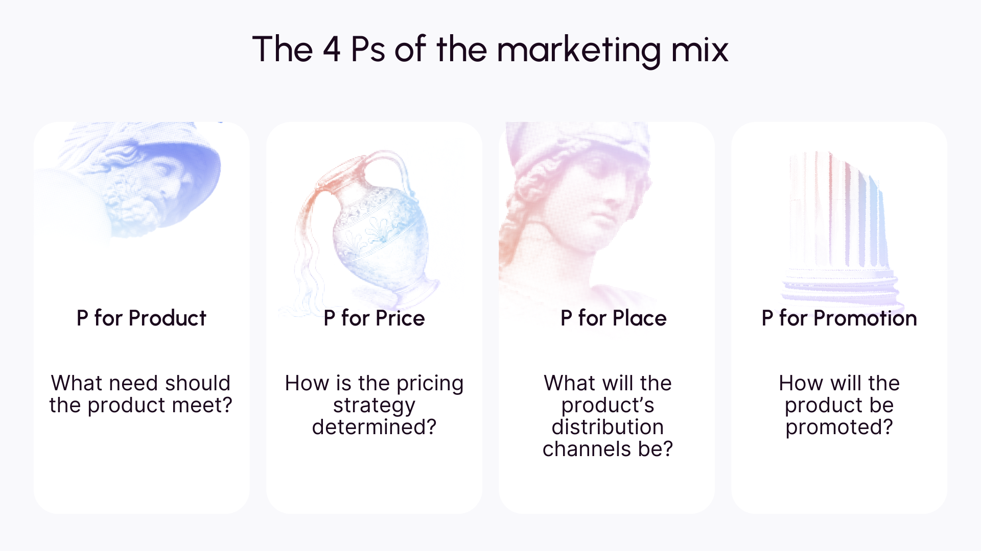 The 4Ps of the marketing mix