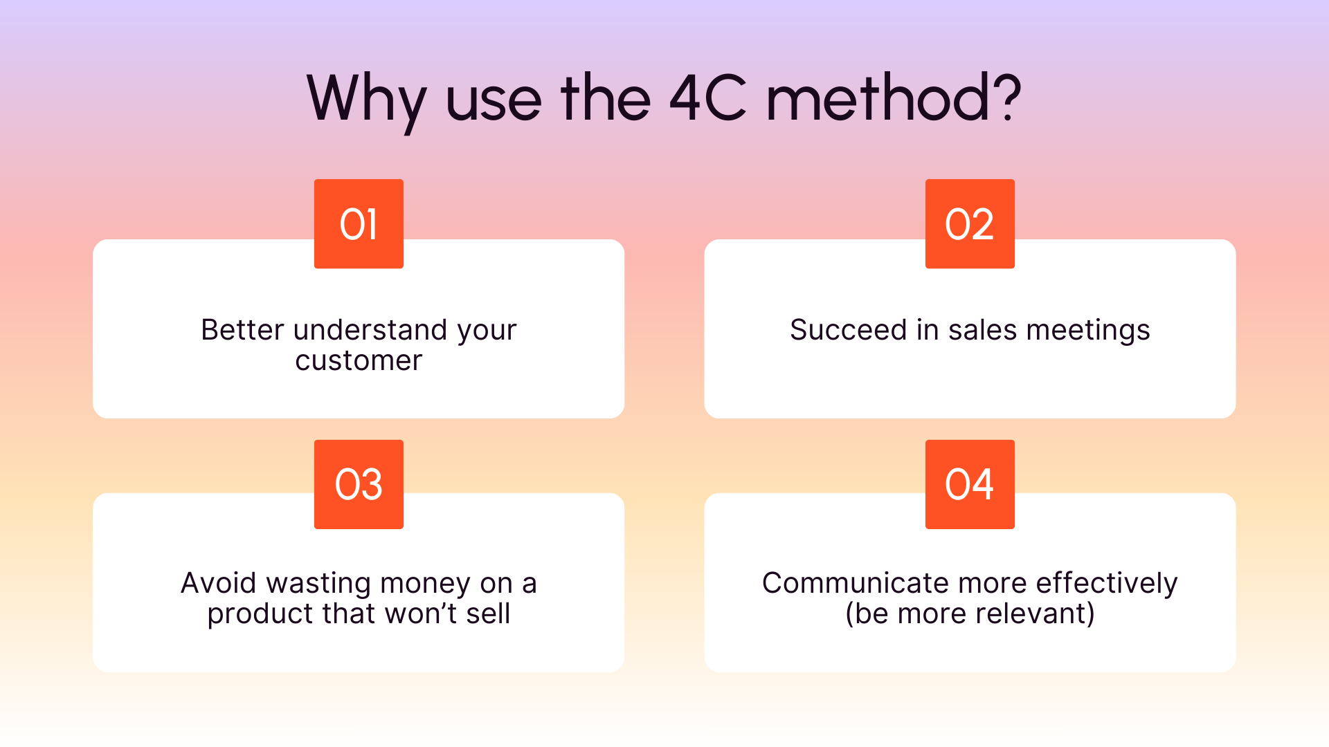 Why use the 4C method?