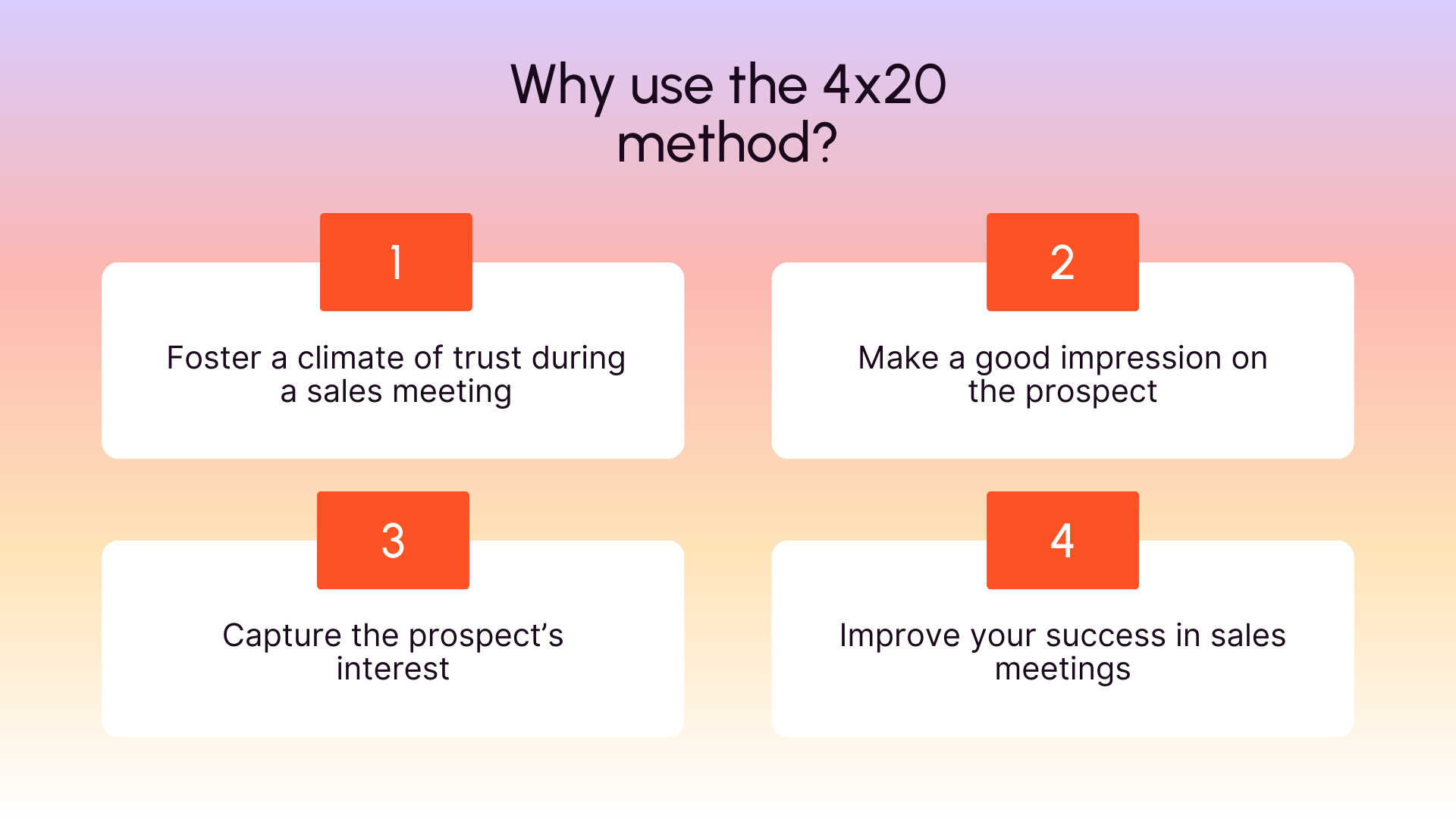Why use the 4x20 method?