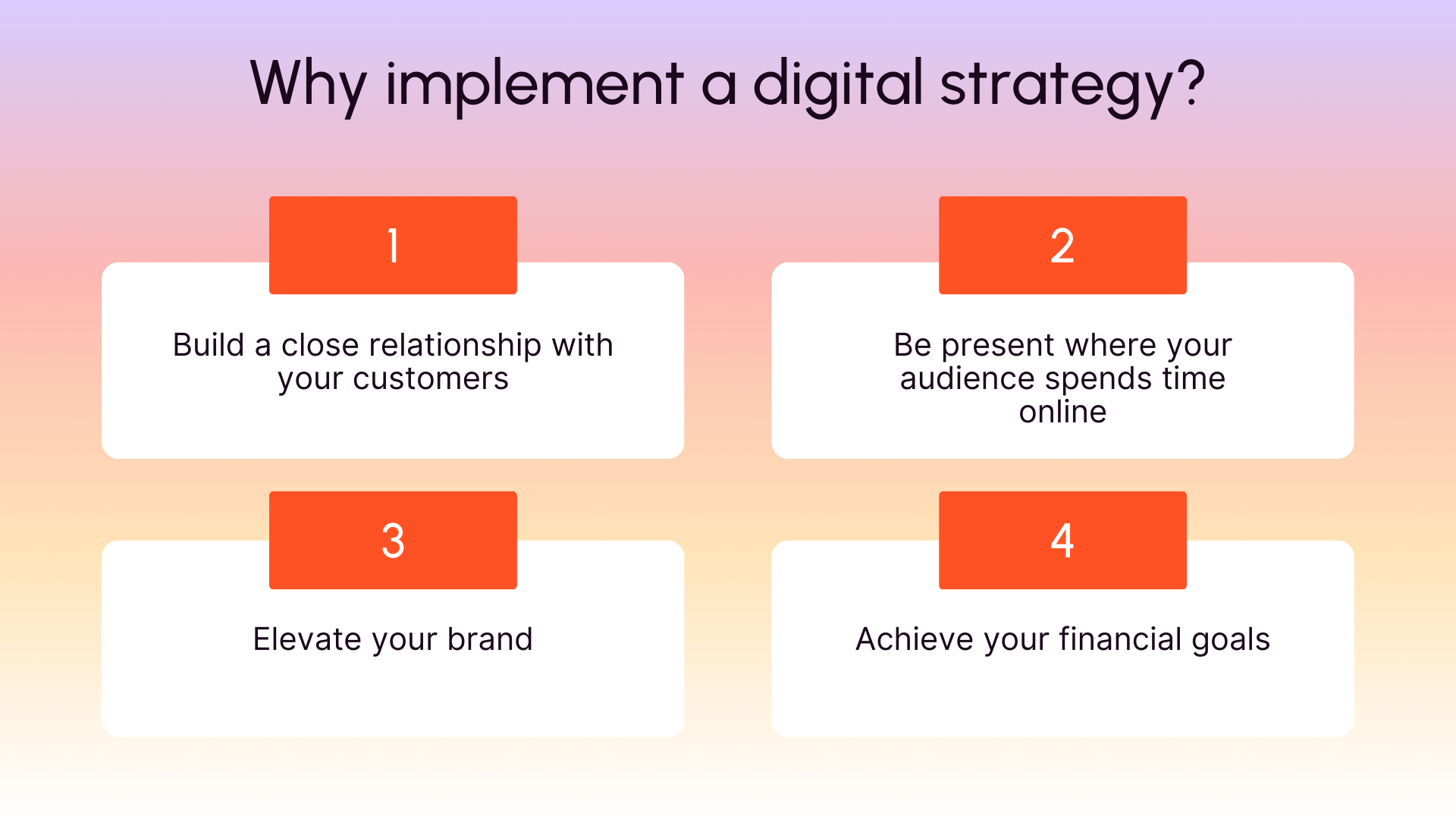 Why implement a digital strategy?