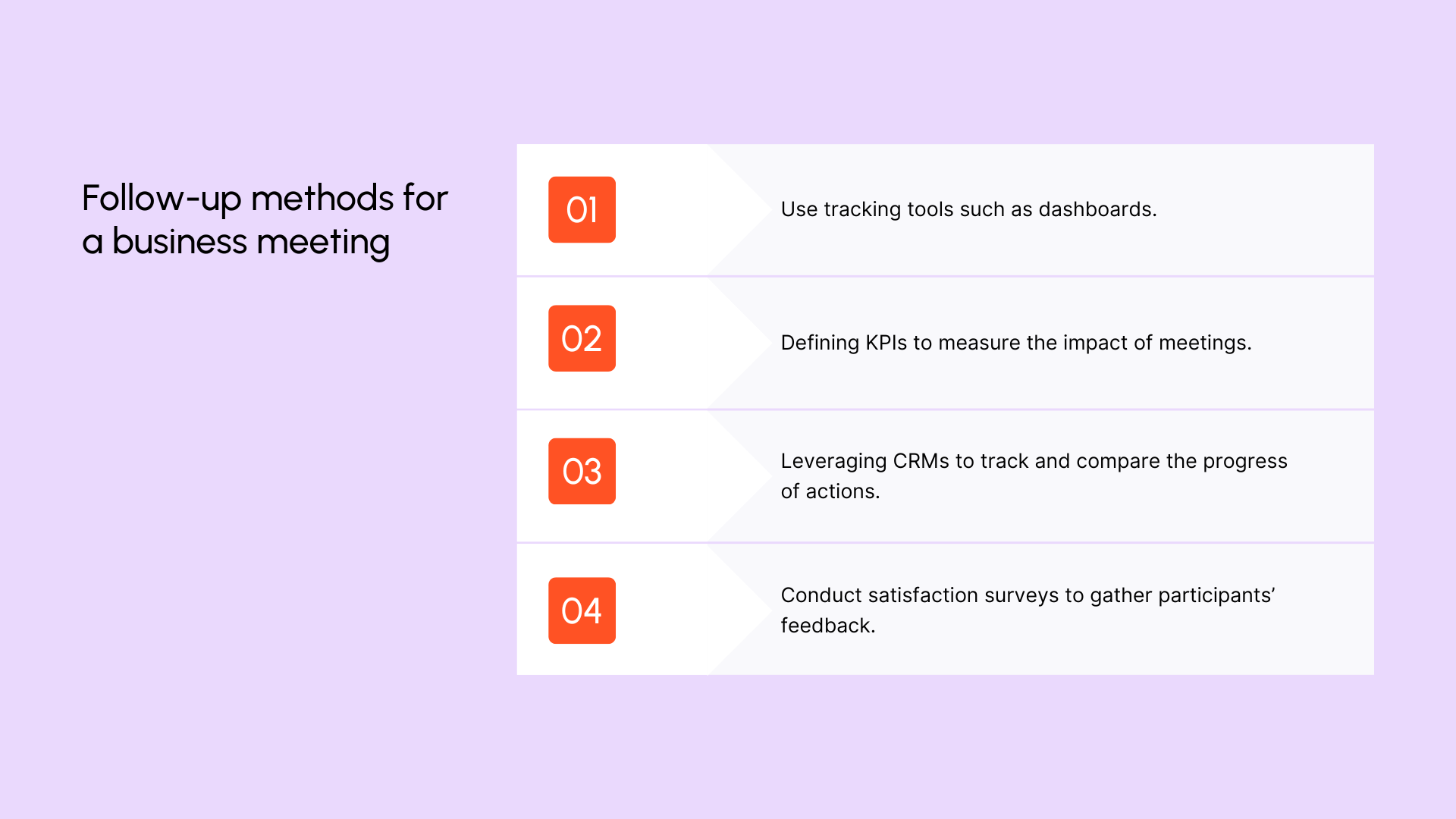 Follow-up methods for a business meeting