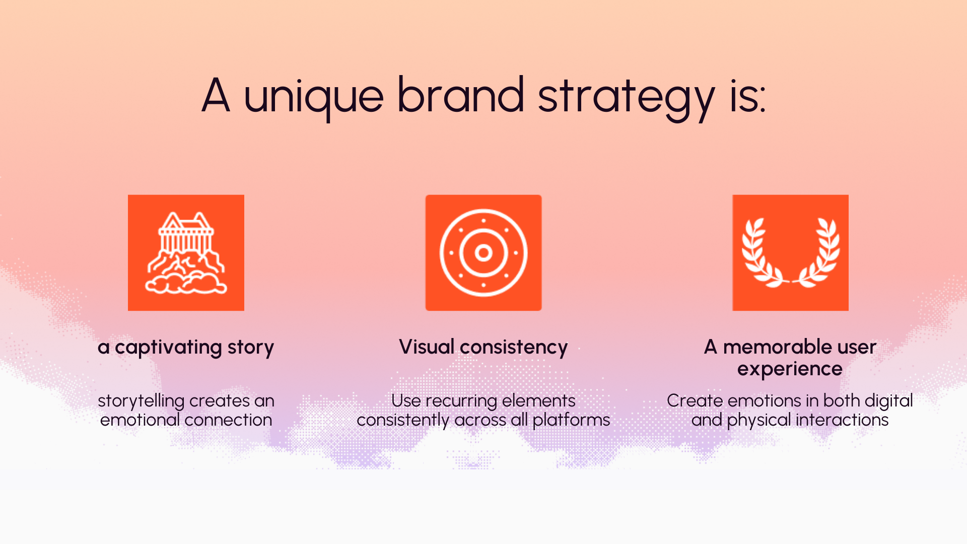 What makes the brand unique