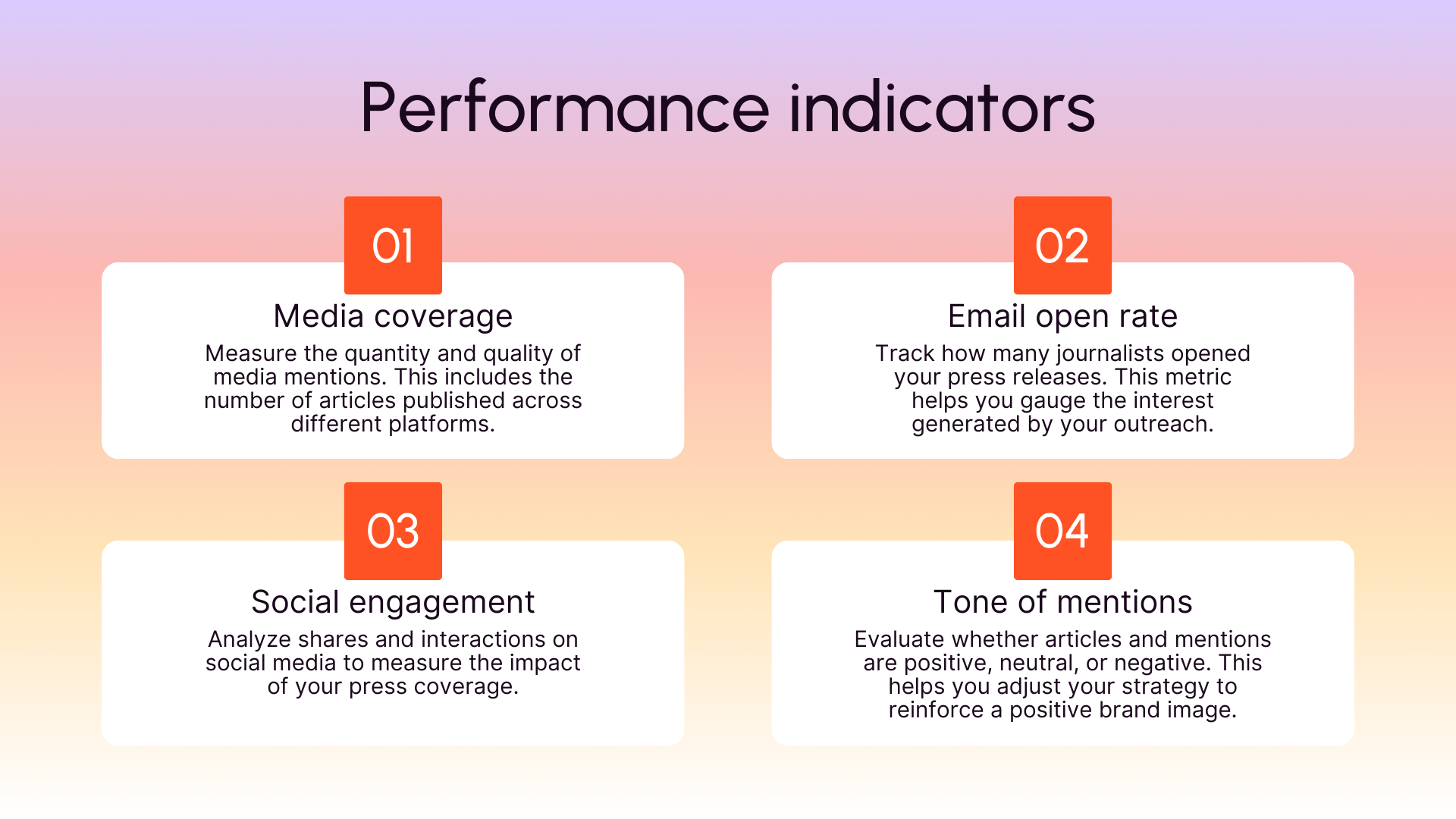 4 performance indicators