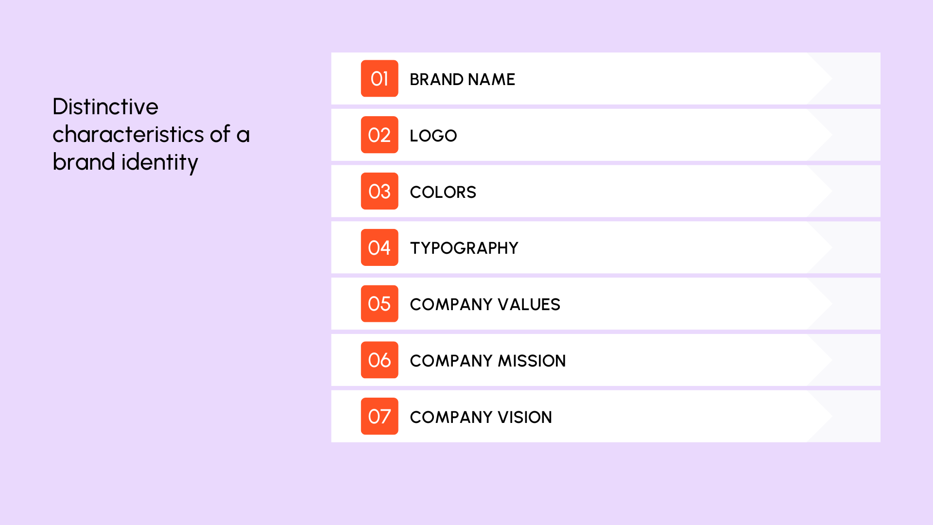Distinctive characteristics of a brand identity