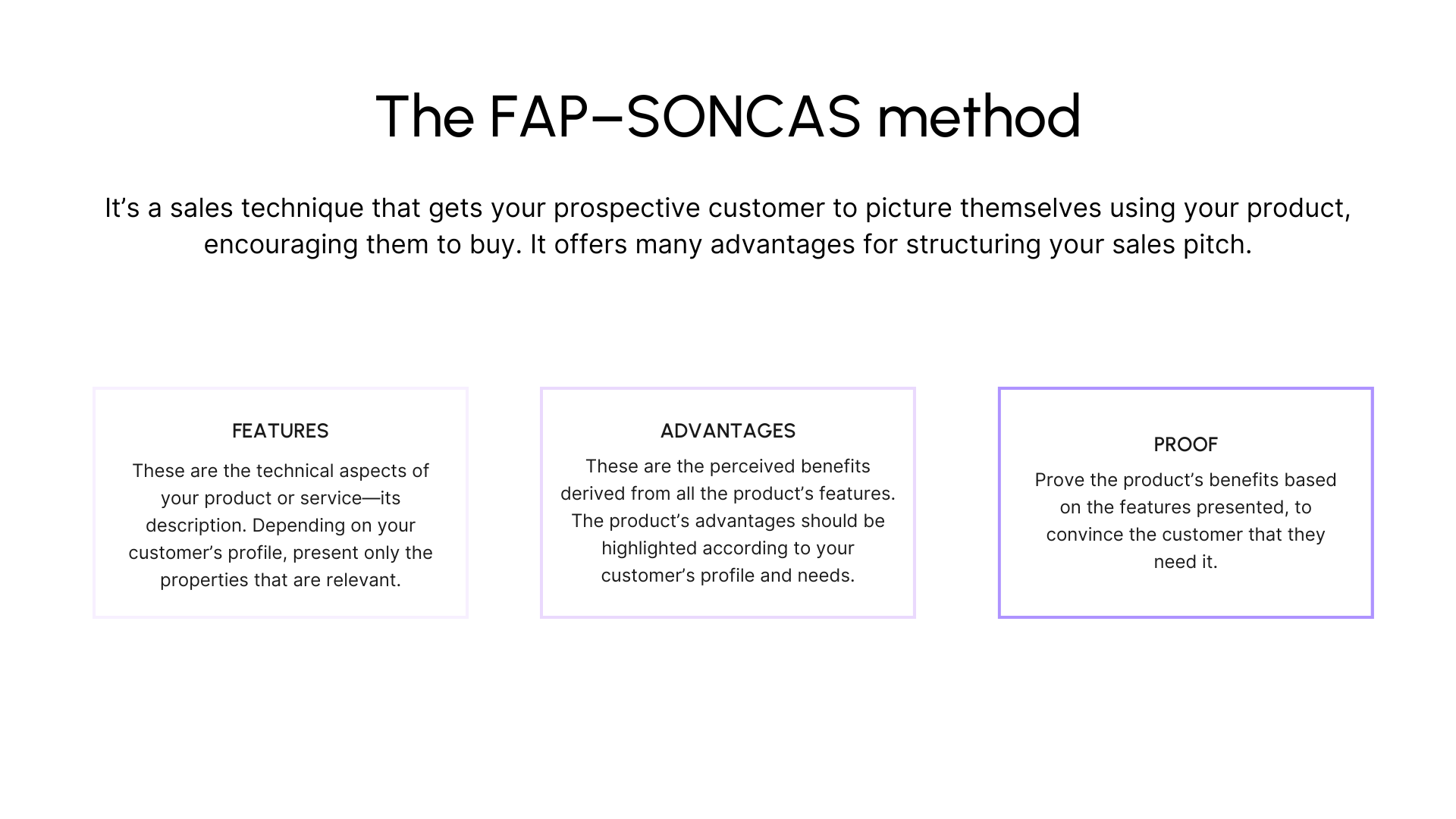 The CAB-SONCAS method