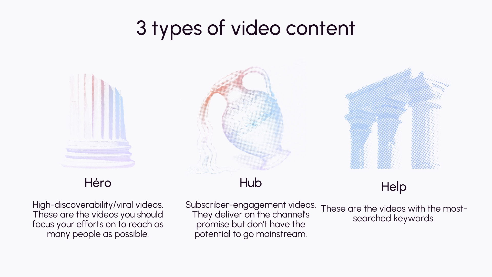 3 types of video content