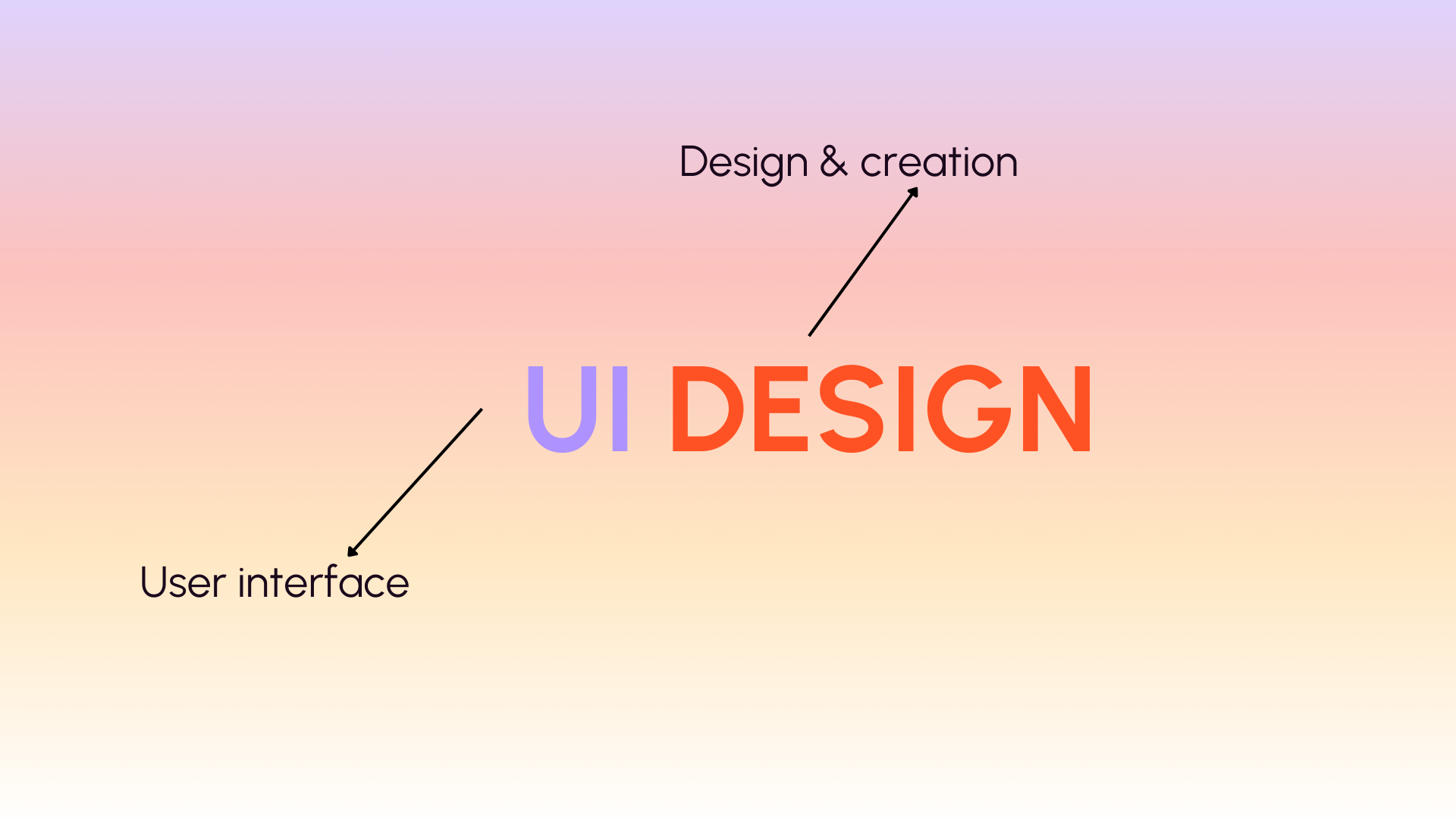 UI design