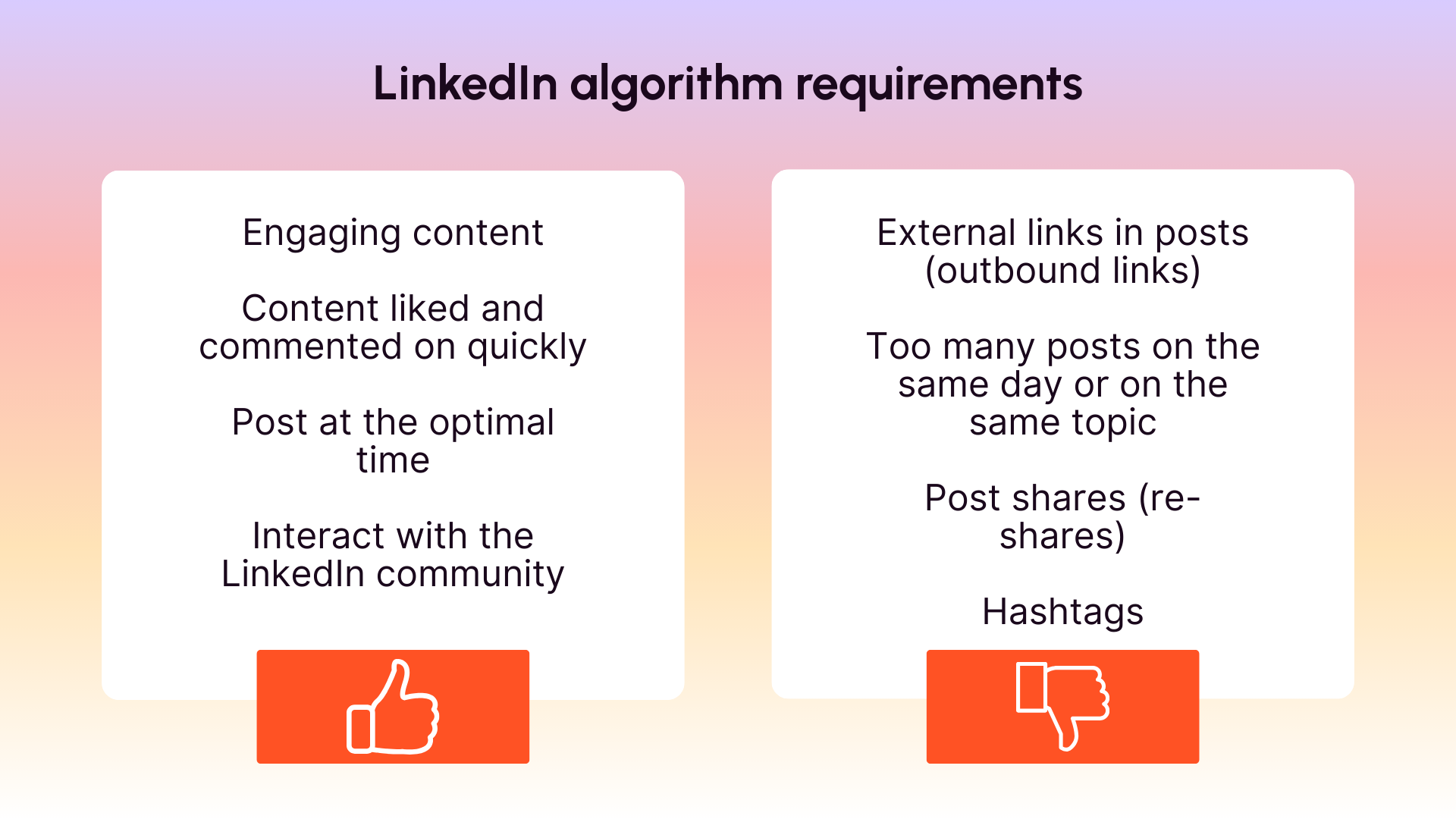 LinkedIn algorithm requirements