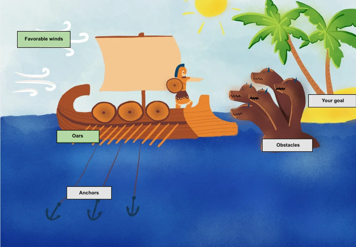 The speed boat illustrated