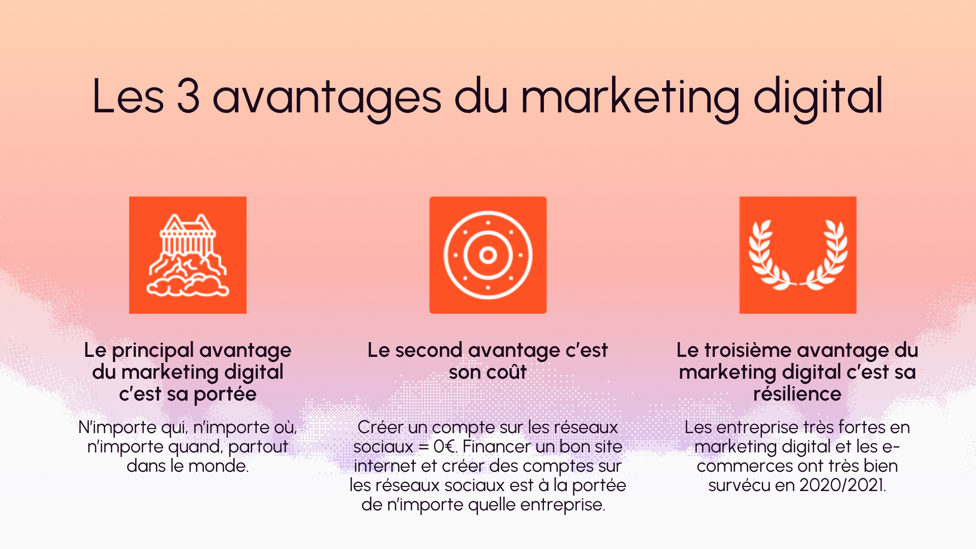 Infographie : Pourquoi utiliser le marketing digital ?