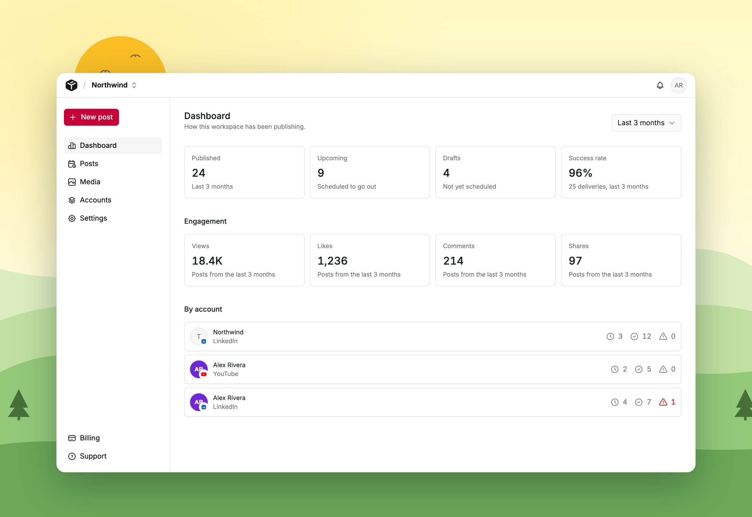 Tallyfeed dashboard with publishing and engagement stats