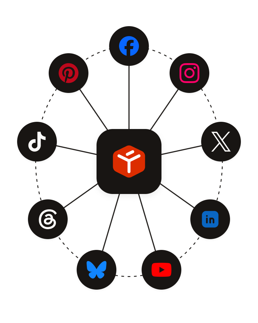 Connect cards for Facebook, Instagram, LinkedIn, YouTube and more in Tallyfeed