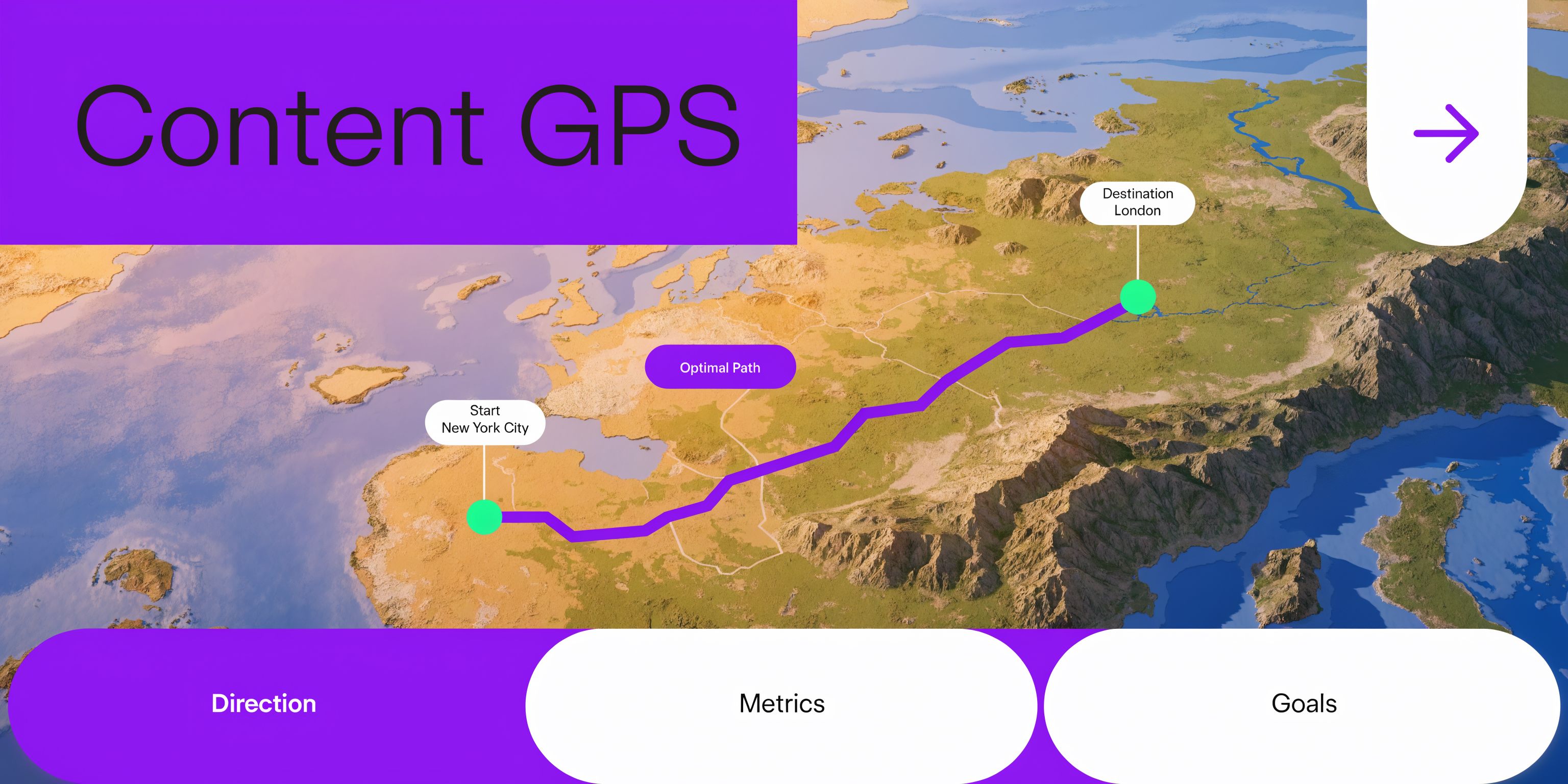 A digital map showing an optimal path from New York City to London for content strategy planning.