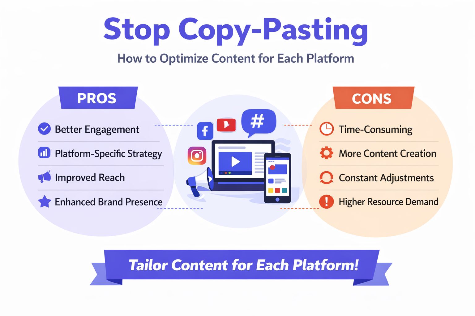 An infographic comparing the pros and cons of tailoring social media content for different platforms.