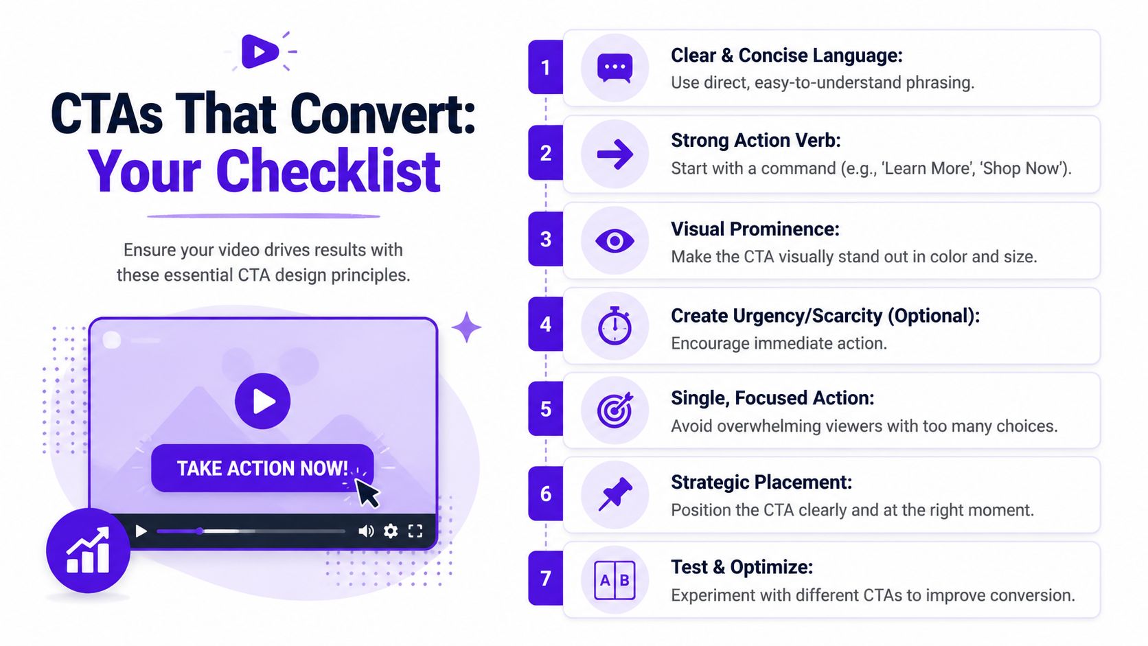 A checklist infographic titled CTAs That Convert illustrating seven key design principles for effective video call-to-actions.