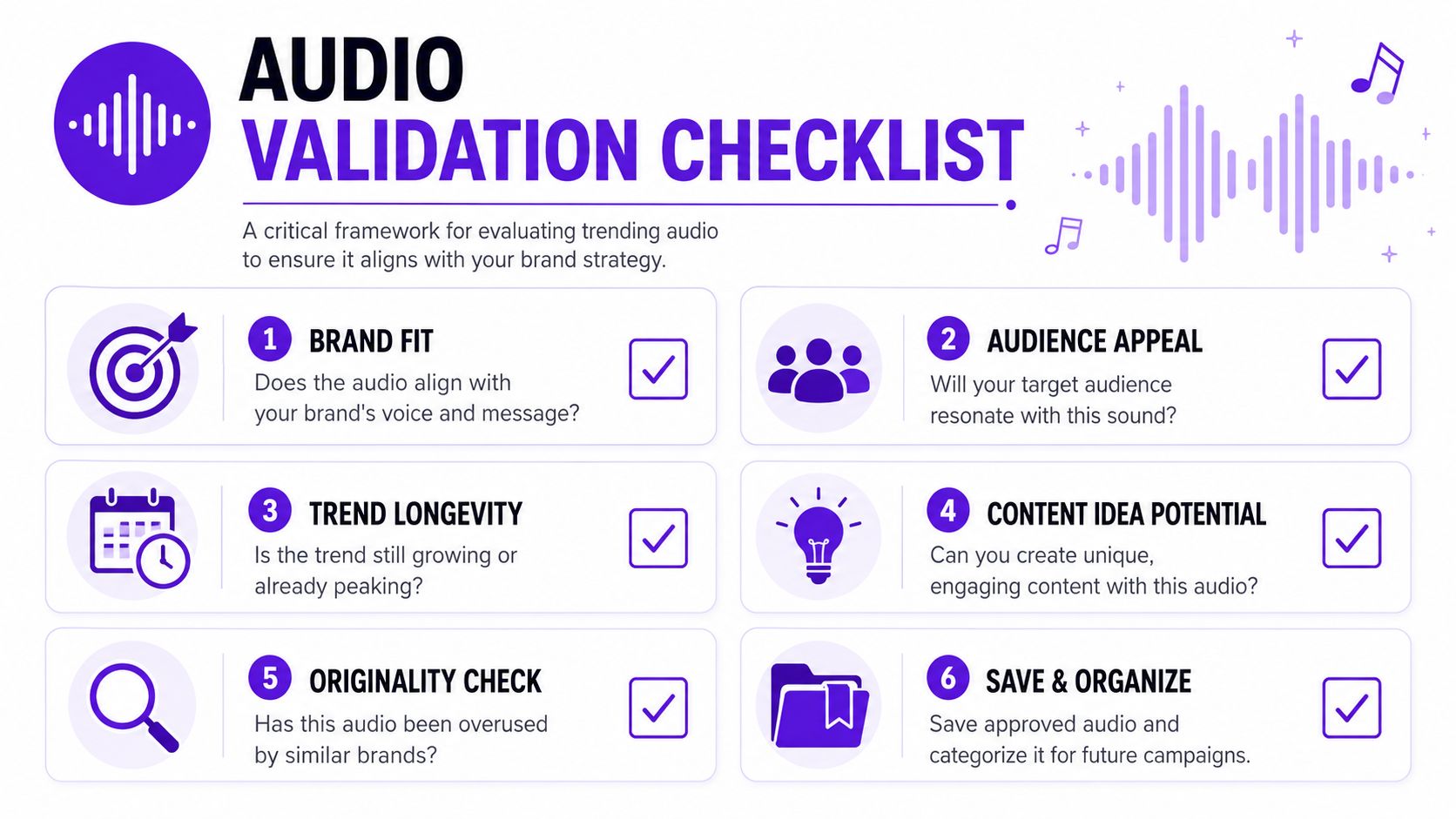 A six-point audio validation checklist infographic for evaluating trending audio to ensure it aligns with brand strategy.