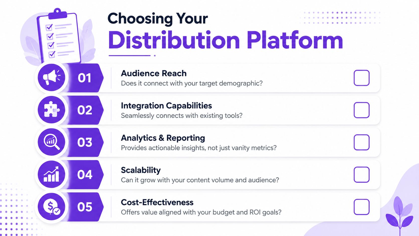 A checklist infographic titled Choosing Your Distribution Platform outlining five key factors for selecting a marketing platform.