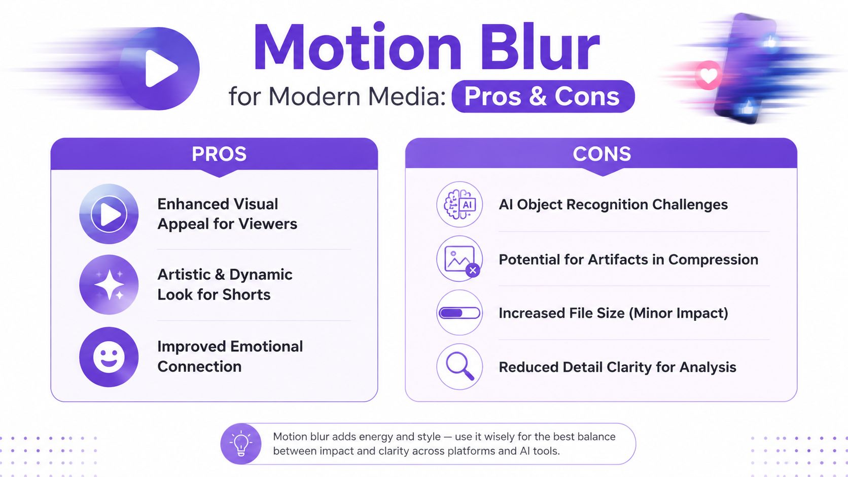 An infographic comparing the pros and cons of using motion blur effects in modern digital media.