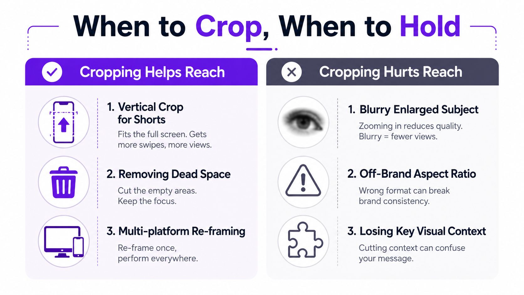 A comparison chart explaining when and why to crop or hold video content for better viewer engagement.