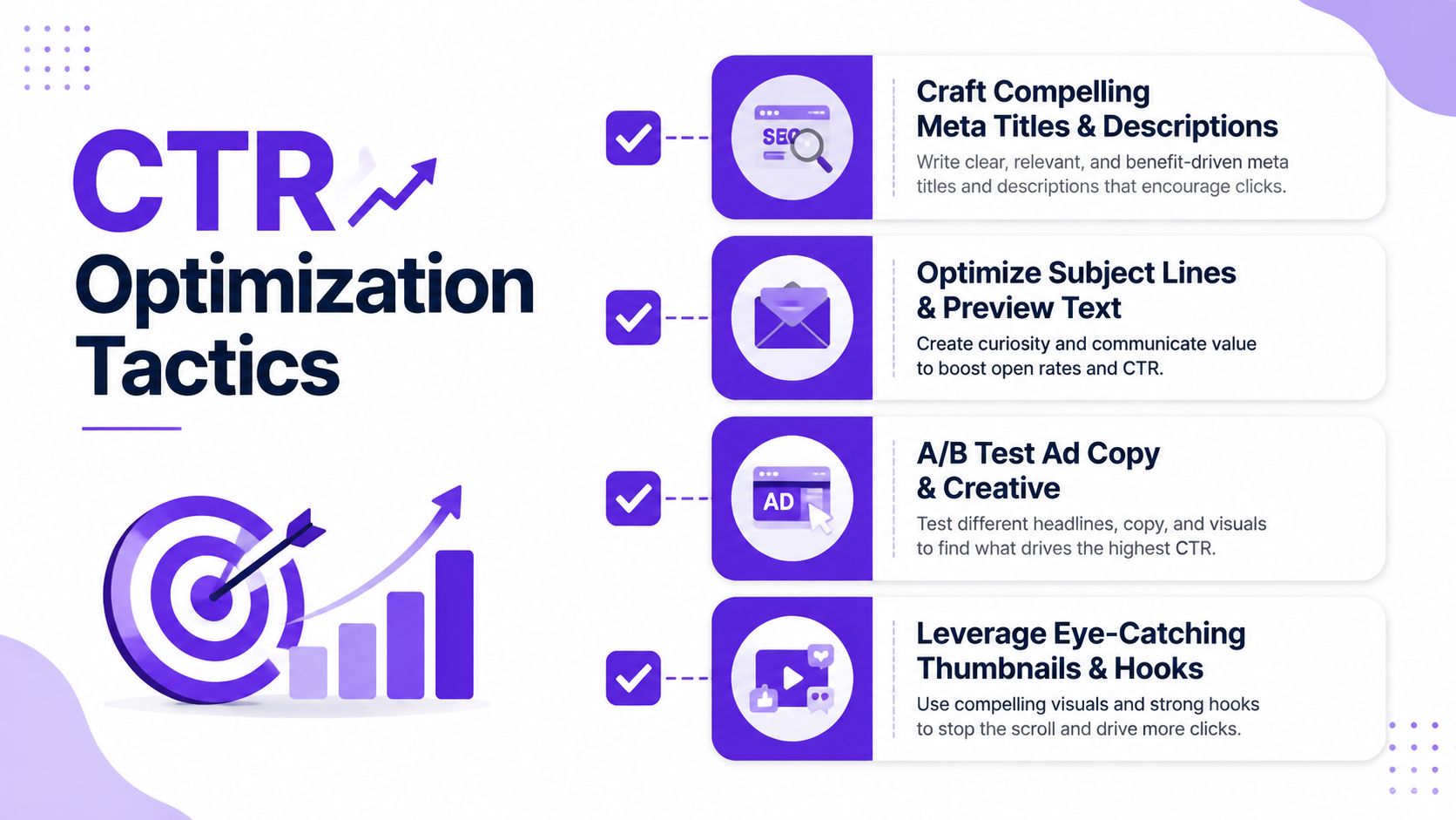 A visual guide outlining four key strategies for effective click-through rate optimization in digital marketing campaigns.