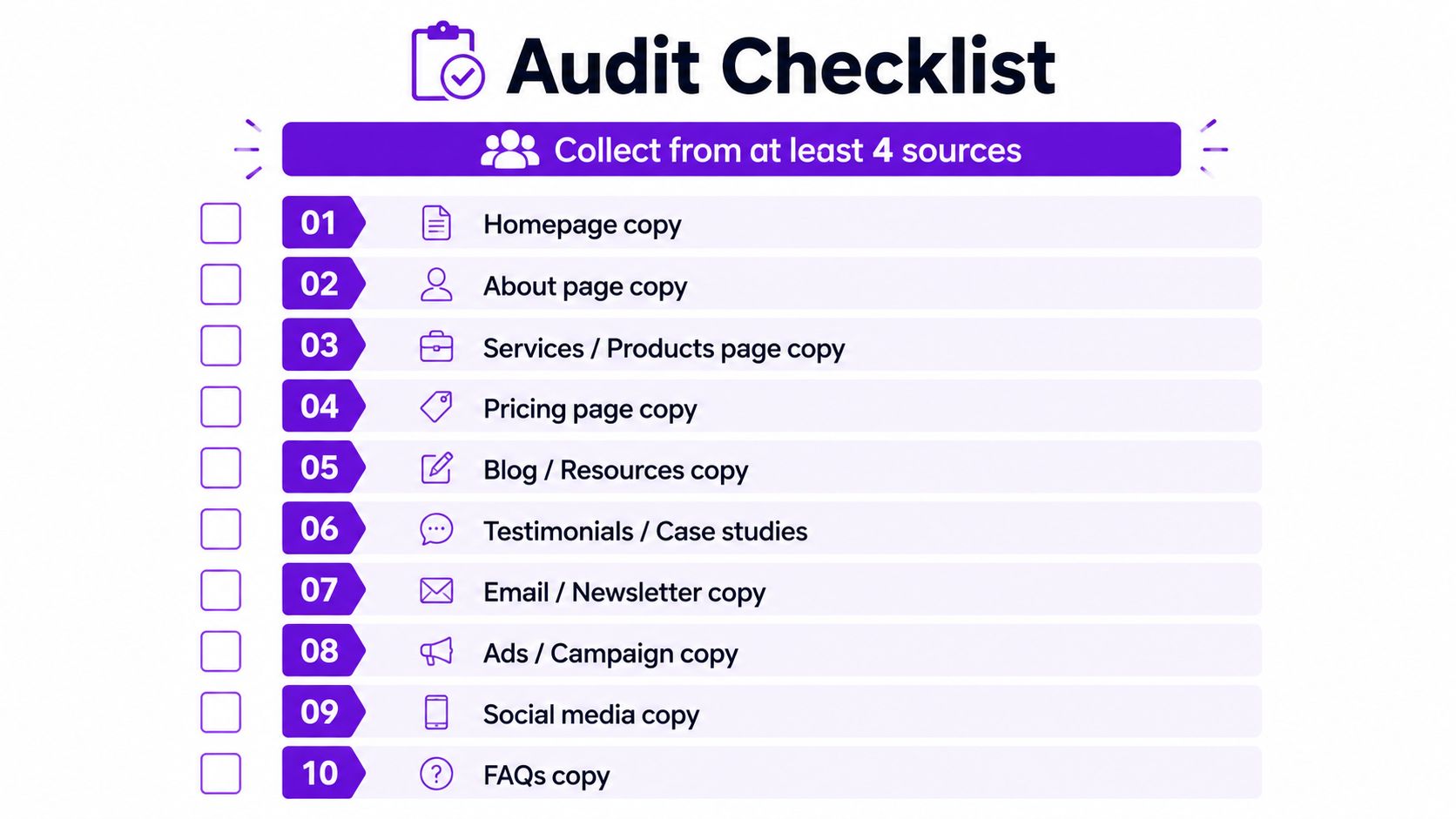 A digital audit checklist graphic listing ten essential sources for evaluating brand tone of voice content.