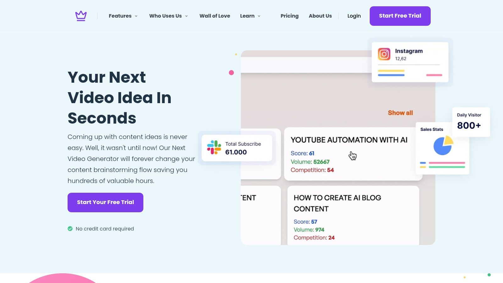 Keyword Research, Taja AI