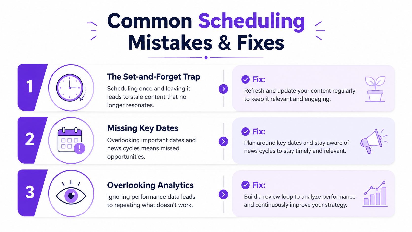 An infographic titled Common Scheduling Mistakes and Fixes, listing three tips for better social media scheduling.