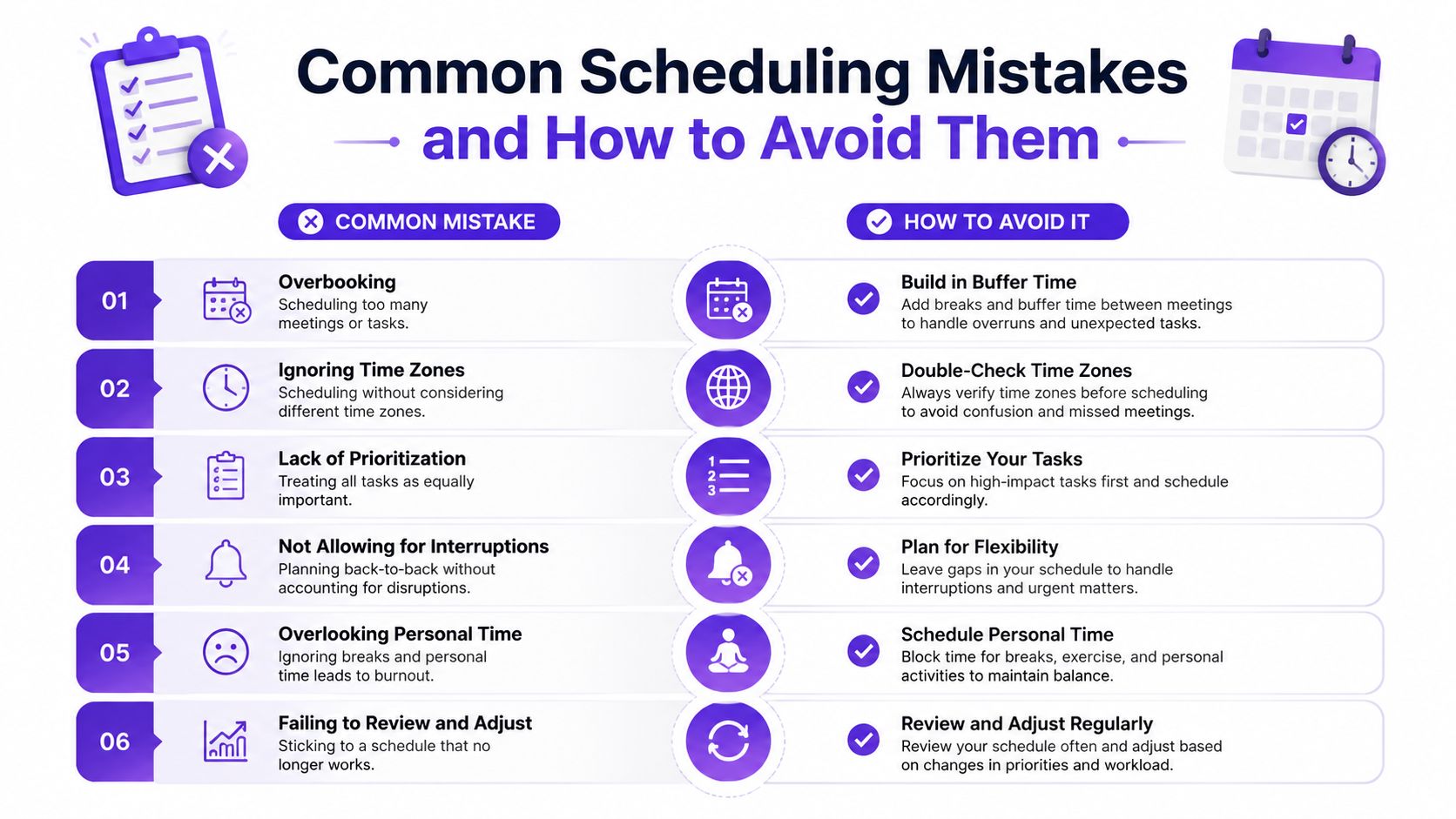 A table outlining six common scheduling mistakes and practical tips for how to avoid them effectively.