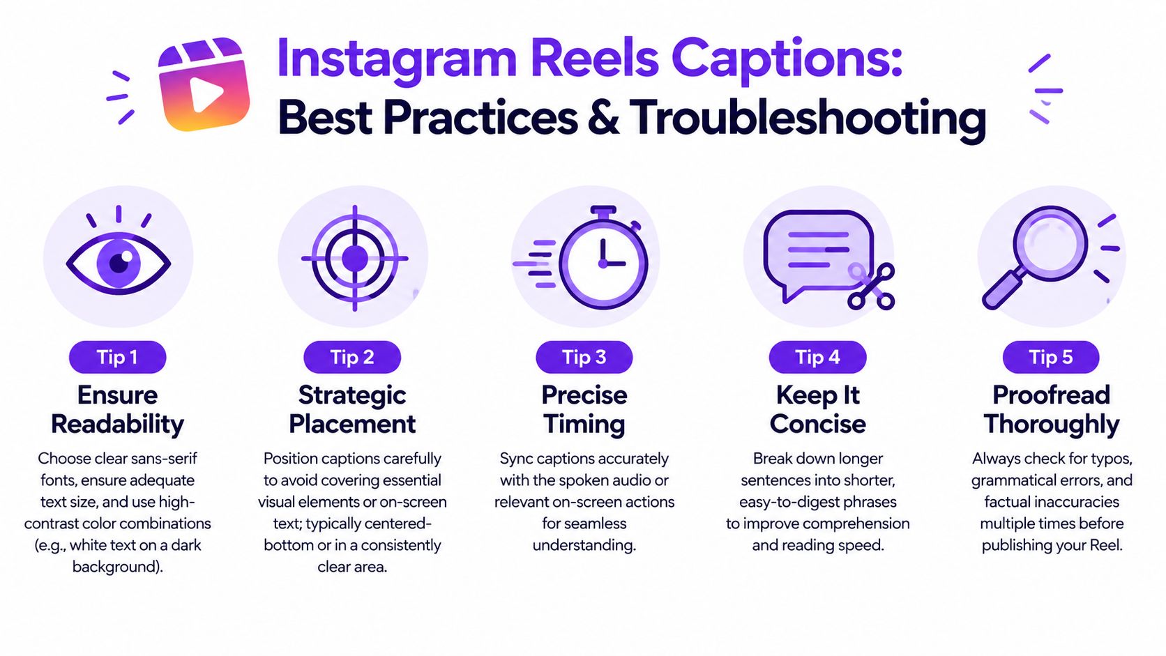 An infographic titled Instagram Reels Captions featuring five best practice tips for creating clear, readable, and professional video captions.