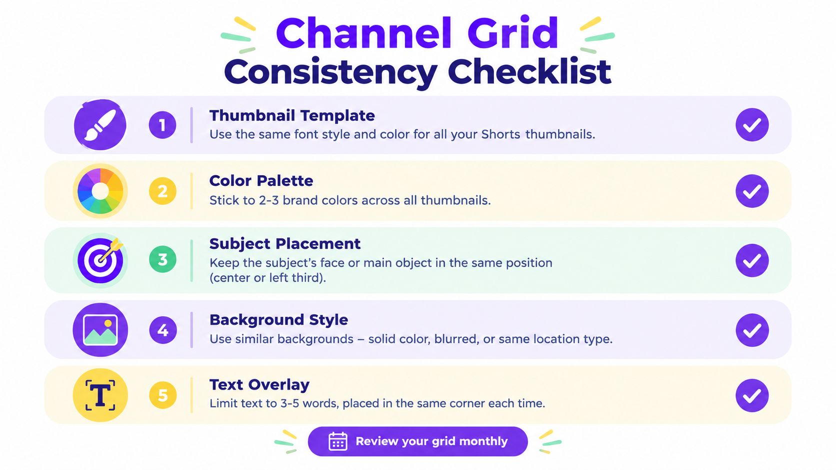 A checklist infographic titled Channel Grid Consistency showing five steps for creating uniform YouTube Shorts thumbnails.