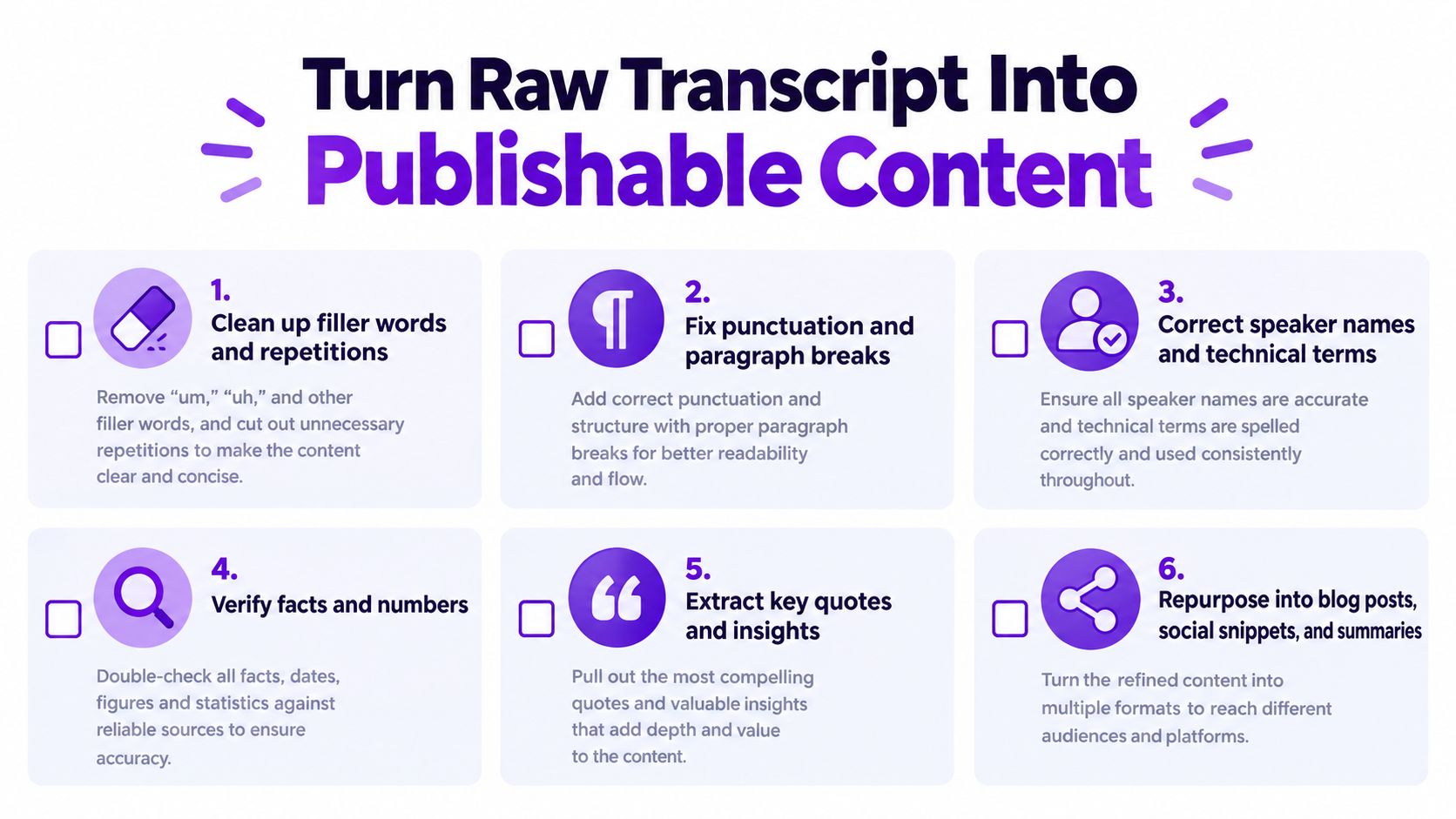 A six-step checklist for converting raw audio transcripts into professional, polished, and publishable written content.
