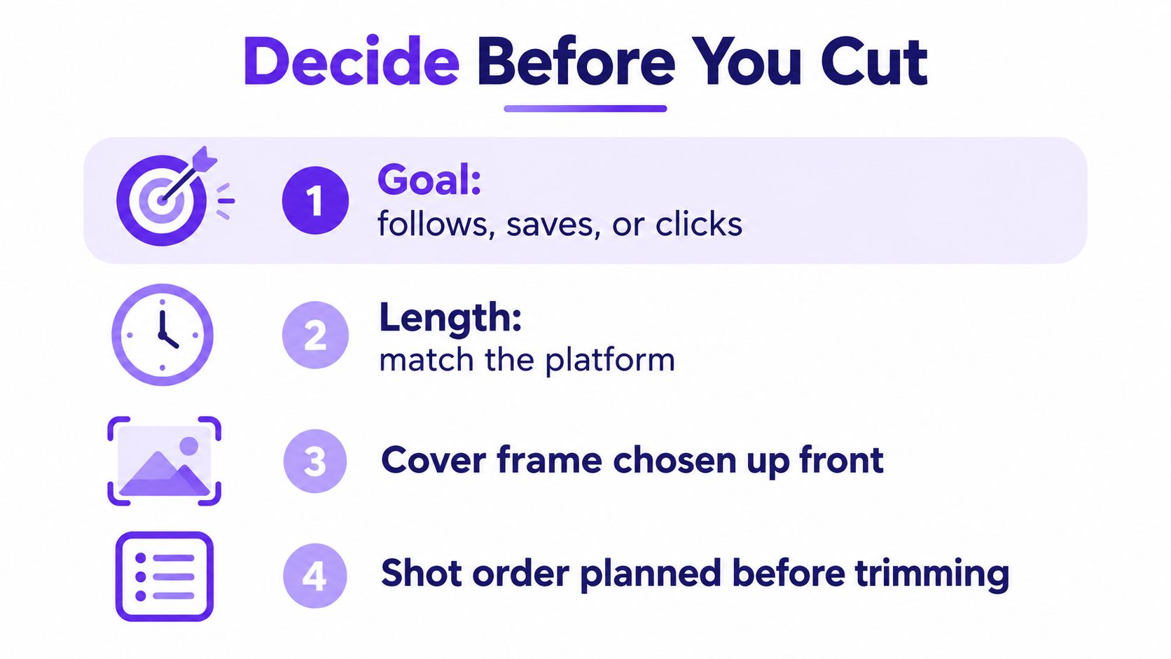 A list of four essential steps for effective video editing titled Decide Before You Cut.