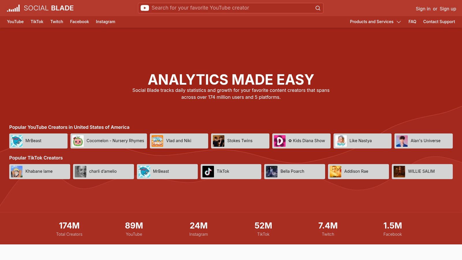 Social Blade