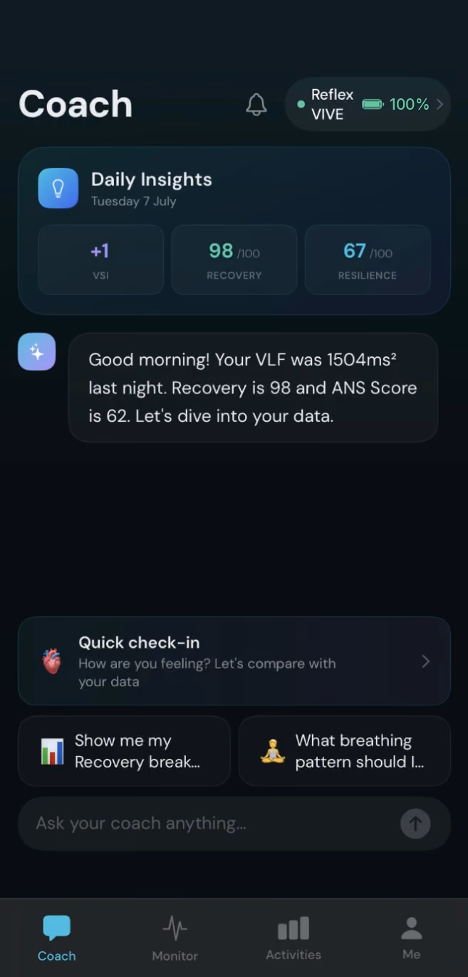 Activities screen
