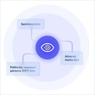 solution-feature-image
