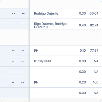 solution-feature-image