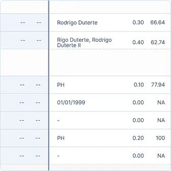 solution-feature-image
