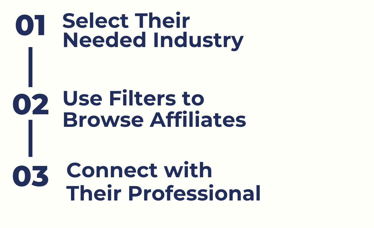 Steps: 01 Select Your Needed Industry, 02 Browse Trusted Affiliates, 03 Connect with Your Professional.