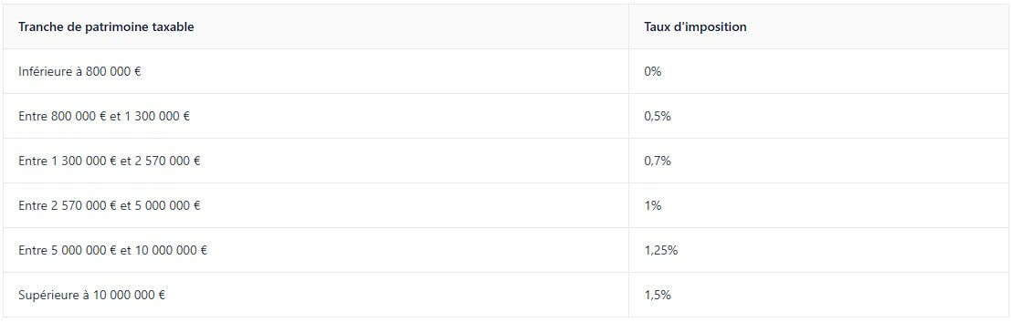 __wf_reserved_inherit