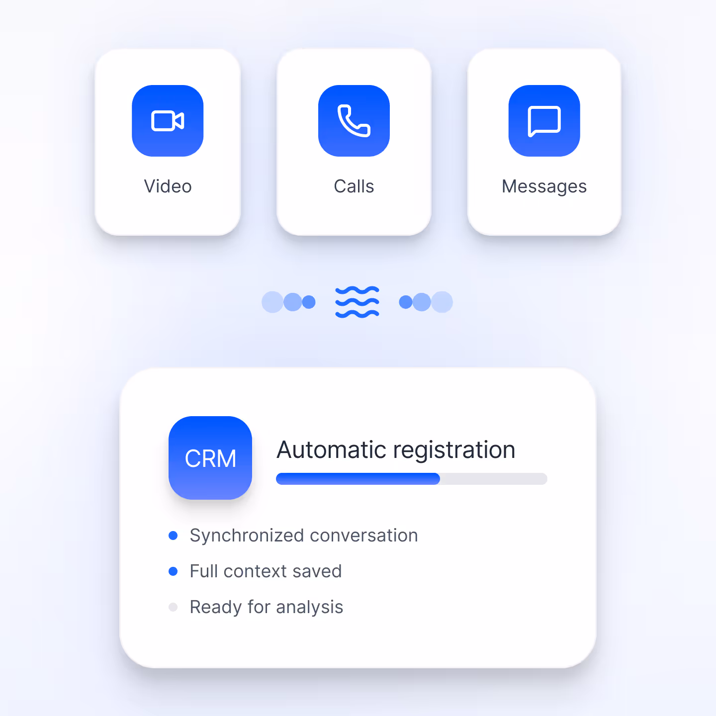 diio se integra a tus canales de comunicación; videollamadas, llamadas y mensajería, para registrar automáticamente cada interacción. Nada se pierde: cada conversación queda trazada, sincronizada con tu CRM y lista para ser analizada con contexto.