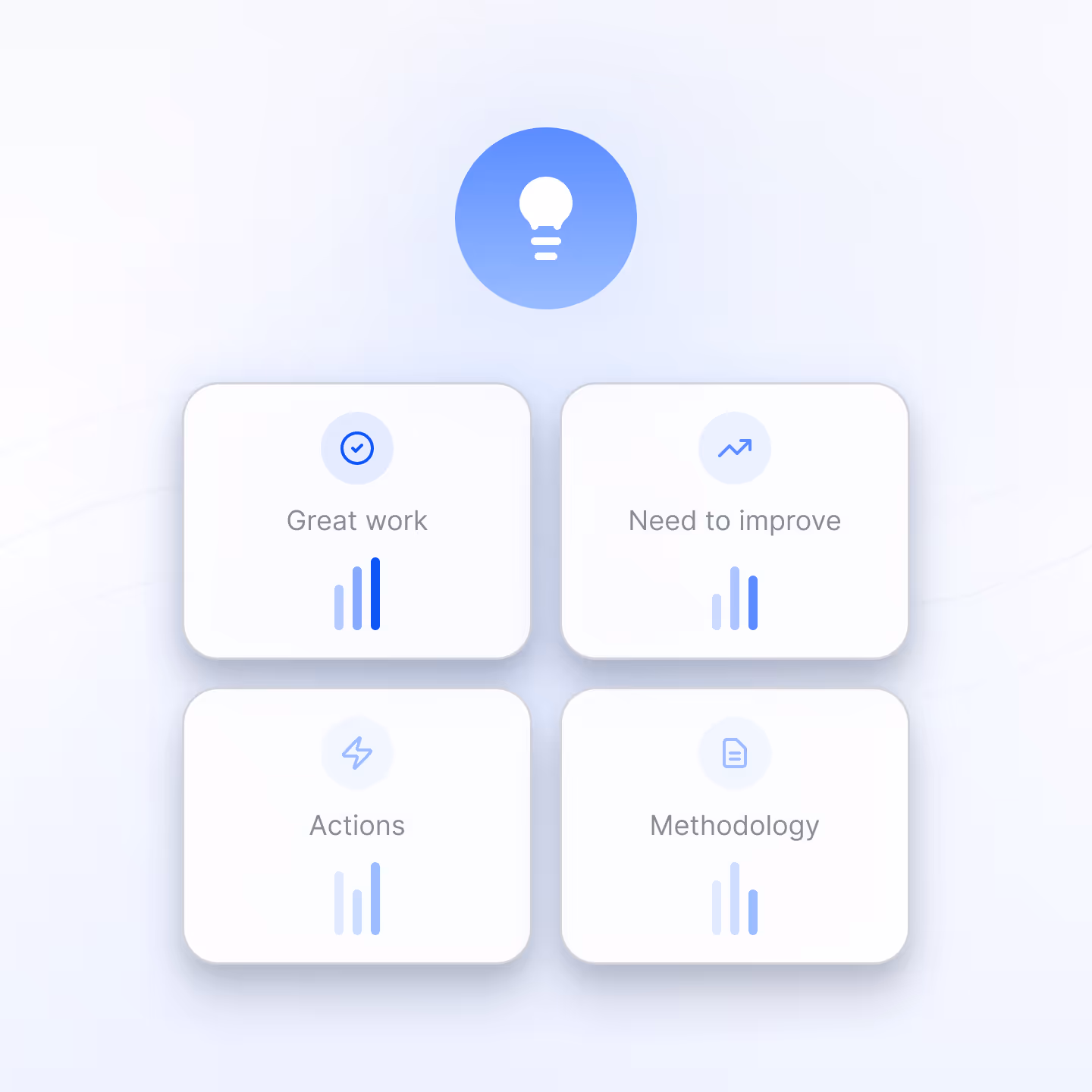 diio convierte sus hallazgos en feedback accionable: analiza cómo se desarrolló cada conversación, identifica qué funcionó y qué debe mejorar, y entrega sugerencias concretas basadas en las metodologías que tu equipo utiliza para vender, retener o gestionar clientes