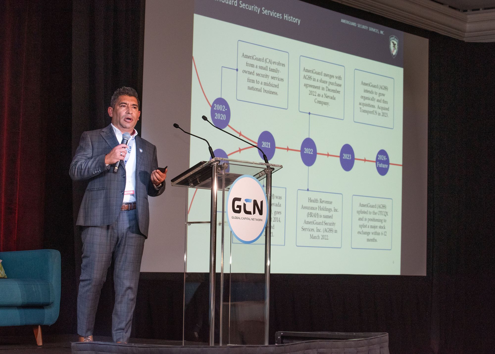 Investor conversation at a Global Capital Network event
