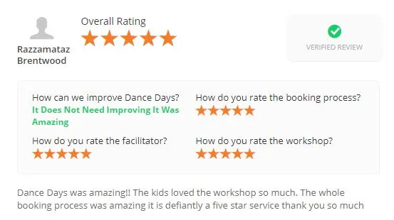 Review Score
