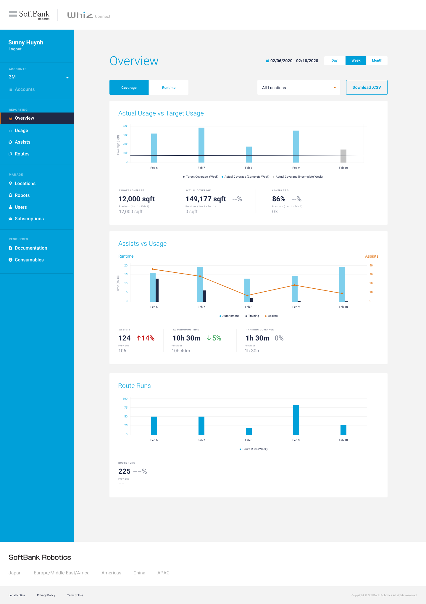 Examples of three notification screens within a gradient background trapezoid.